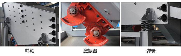 概率篩主要部件：篩箱，激振器，彈簧等。