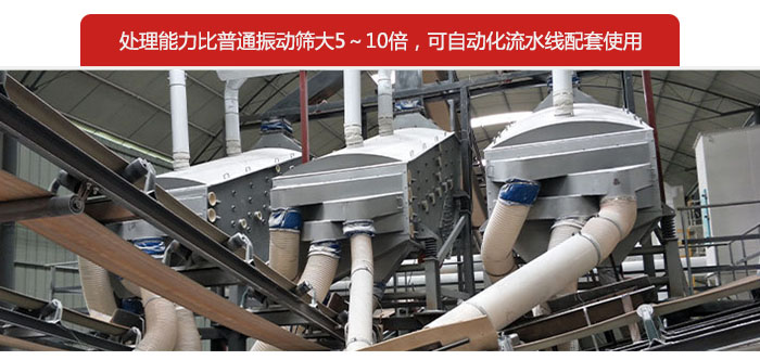 概率篩處理能力比普通振動篩大5-10倍，可自動化流水線配套使用。